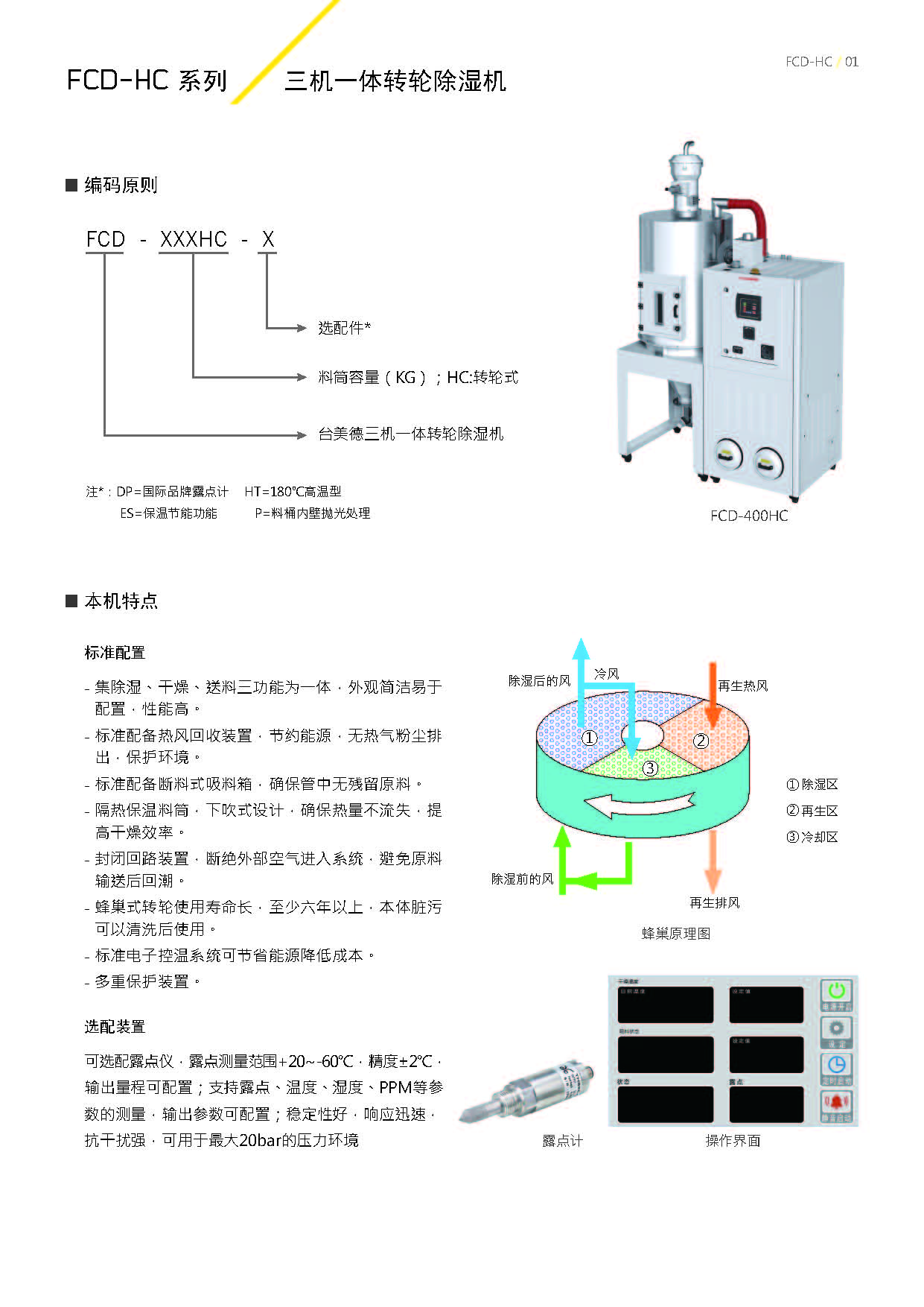 三机一体 除湿干燥机 台美德 formax