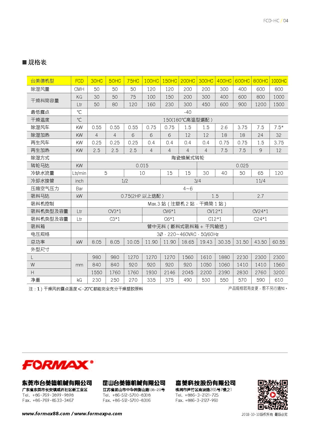 三机一体 除湿干燥机 台美德 formax